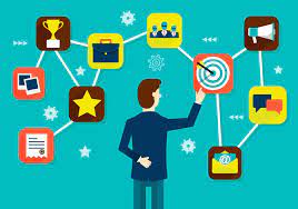 Diseño de experiencias de aprendizaje